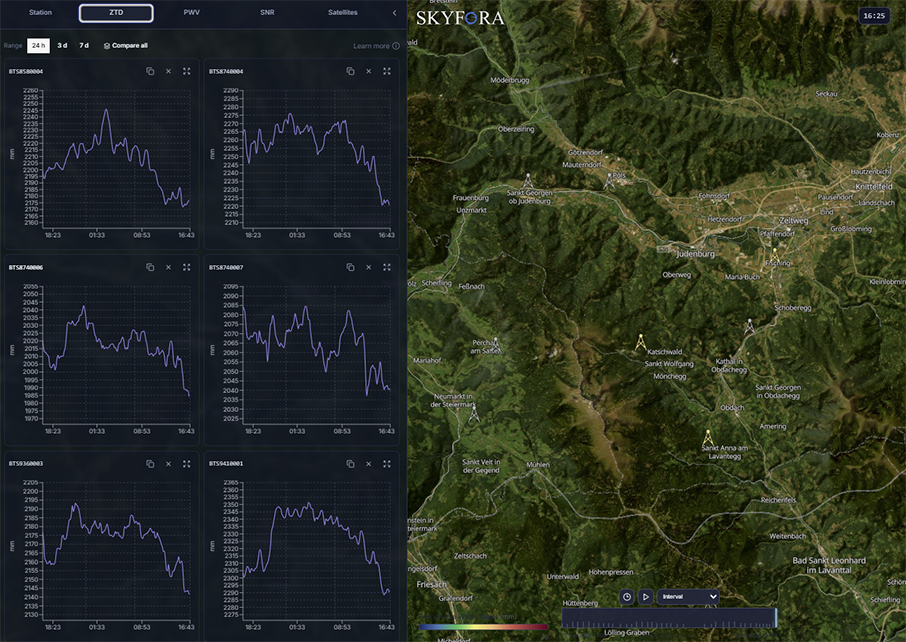 A1_Skyfora_Weather_Forecasting