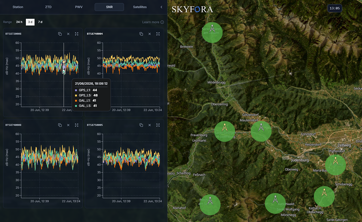A1 Skyfora GNSS